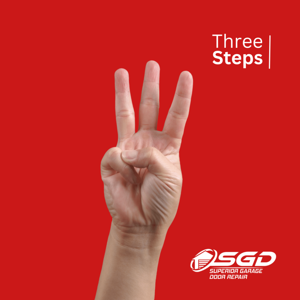Number-Three-Finger-Sign